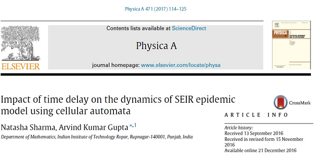 Impact of time delay on the dynamics of SEIR epidemic model using cellular automata.