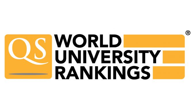 QS Rank